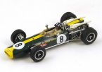 Lotus 43 BRM 8 South African GP