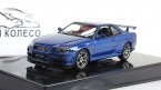   GTR (R34)