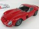     250GTO,  (Kyosho)