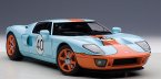 Ford GT LM GULF LIVERY №40