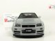     Nismo R34 GT-R Z-Tune (Autoart)