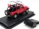    Jeep Wrangler 4x4 Unlimited Freedom Edition (Greenlight)