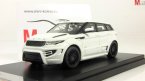 Range Rover Vogue Rogue Edition  ONYX