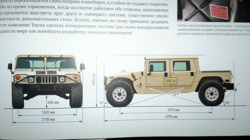 Ширина хаммера h1
