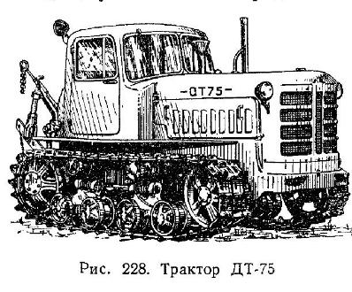 Как нарисовать дт 75